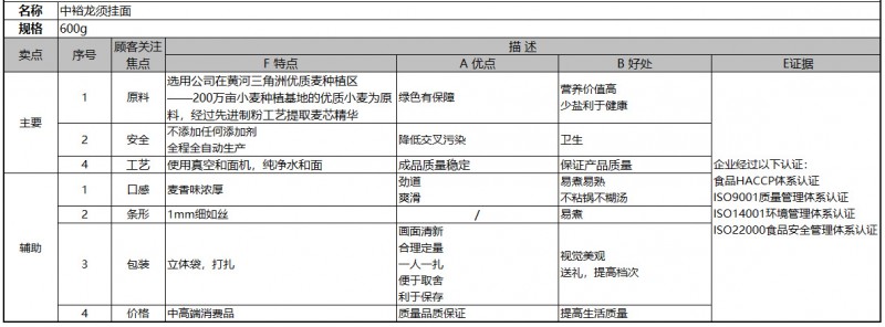 中峪1.1