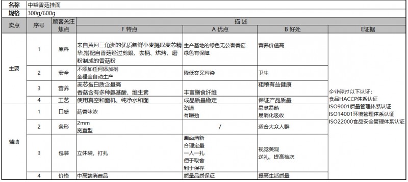 中峪2.1