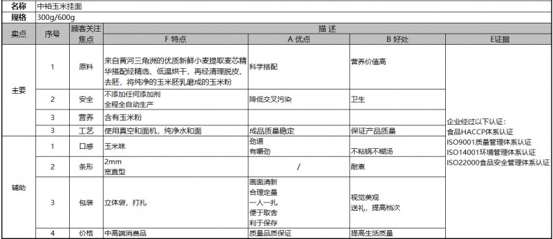 中峪3.1