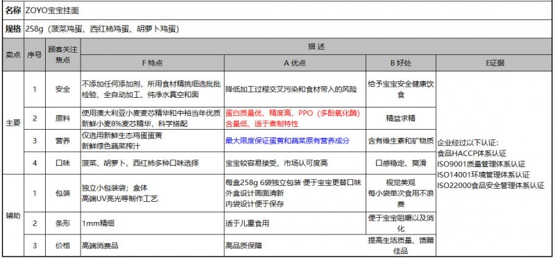 中峪4.1